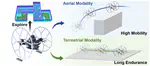 Autonomous Exploration with Terrestrial-Aerial Bimodal Vehicles